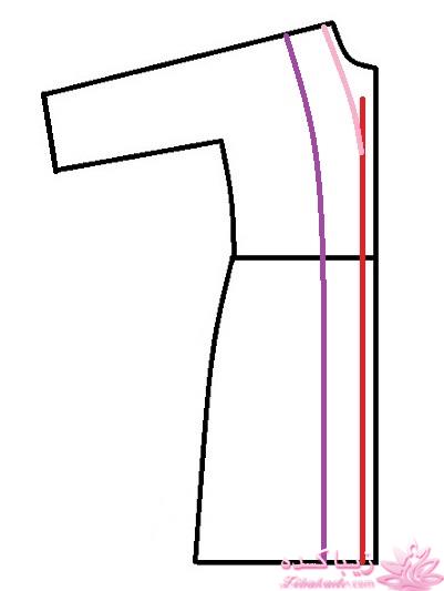 آموزش دوخت مانتو