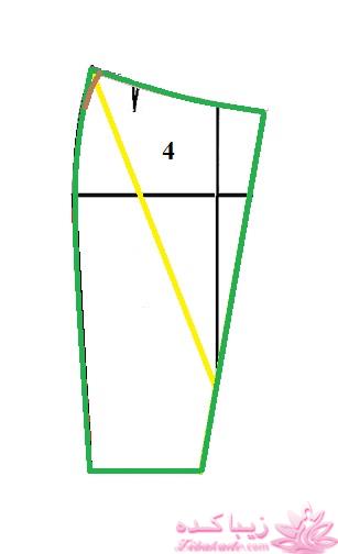 آموزش دوخت لباس مجلسی