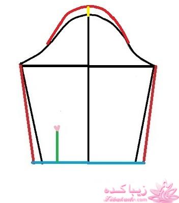 آموزش دوخت مانتو