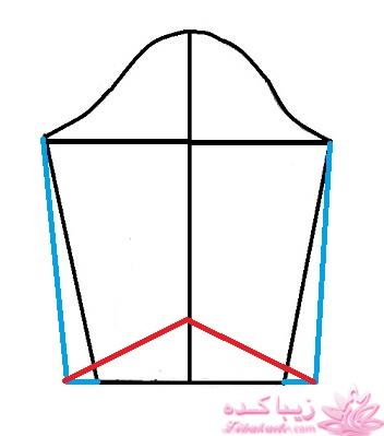 آموزش دوخت لباس مجلسی