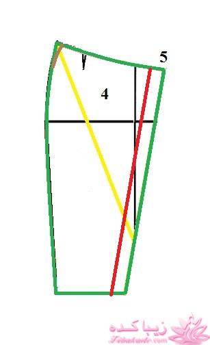 آموزش دوخت لباس مجلسی