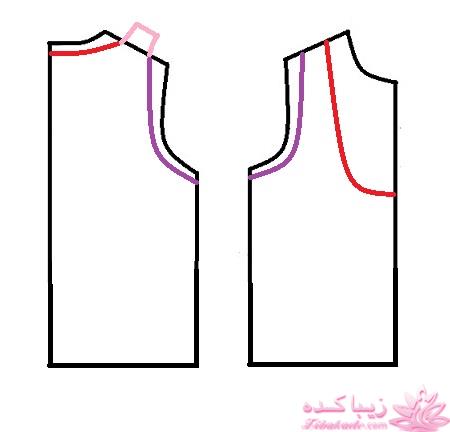 آموزش دوخت سیسمونی نوزاد