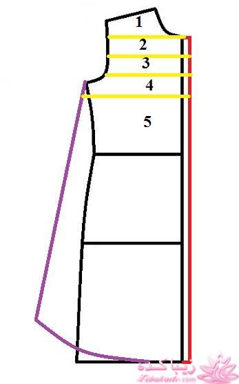 آموزش دوخت مانتو