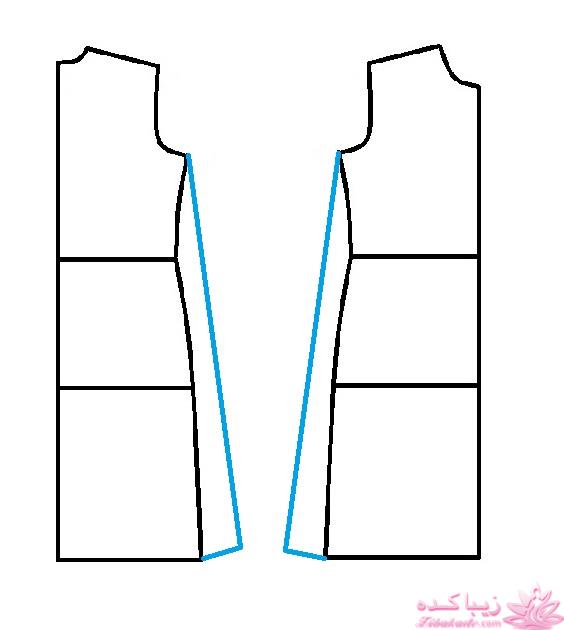 پرسش و پاسخ خیاطی