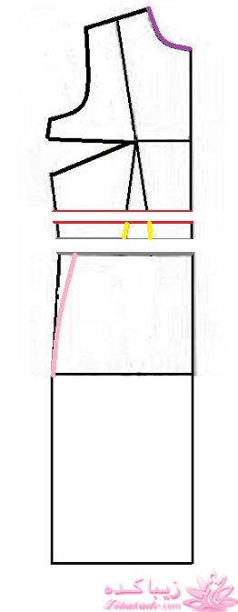 آموزش دوخت مانتو