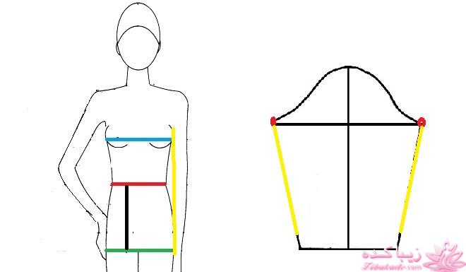 آموزش دوخت مانتو