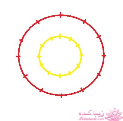 آموزش دوخت سیسمونی نوزاد