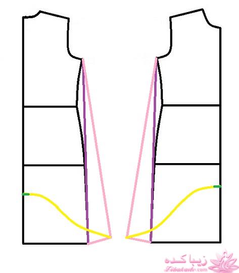 آموزش دوخت مانتو