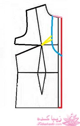 آموزش دوخت لباس مجلسی