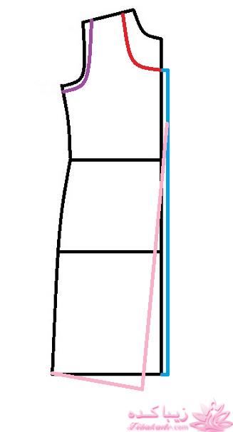 پرسش و پاسخ خیاطی