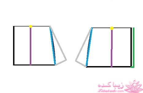 آموزش خیاطی لباس کودک