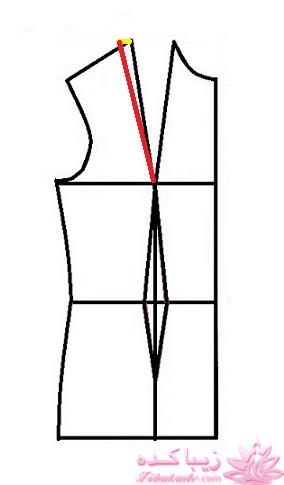 آموزش دوخت لباس مجلسی