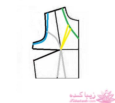 آموزش دوخت لباس مجلسی