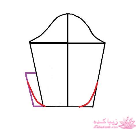 آموزش دوخت مانتو