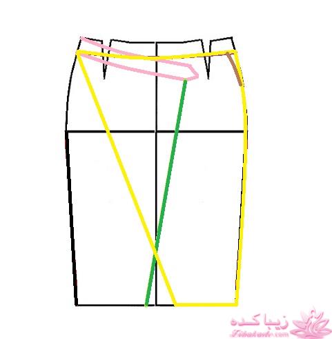 آموزش دوخت لباس مجلسی