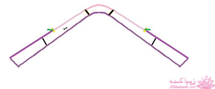 آموزش دوخت مانتو