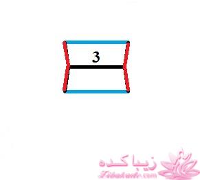 آموزش دوخت مانتو