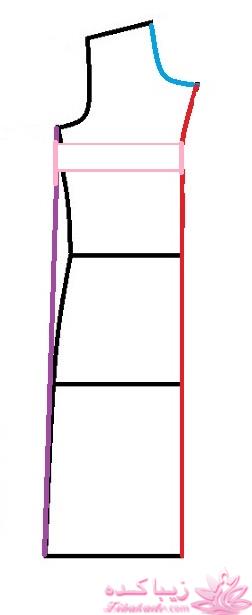 آموزش دوخت مانتو