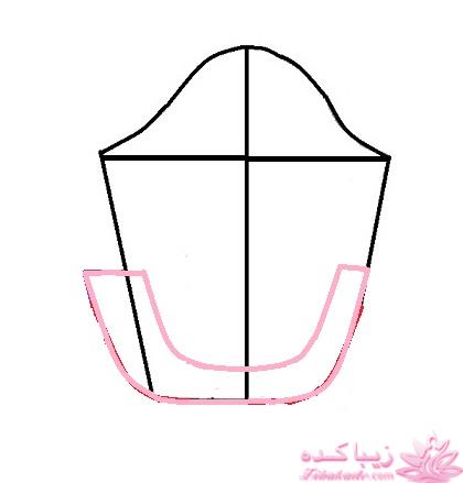 آموزش دوخت مانتو