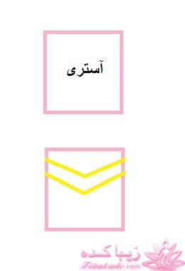 آموزش دوخت مانتو