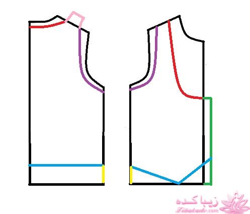 آموزش دوخت سیسمونی نوزاد