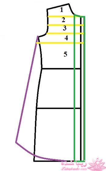 آموزش دوخت مانتو