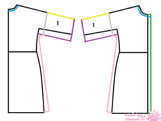 آموزش دوخت مانتو