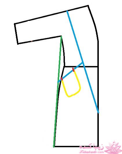 آموزش دوخت مانتو