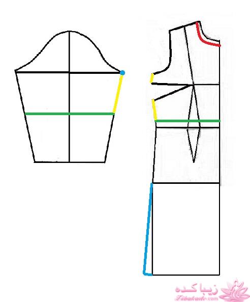 آموزش دوخت مانتو