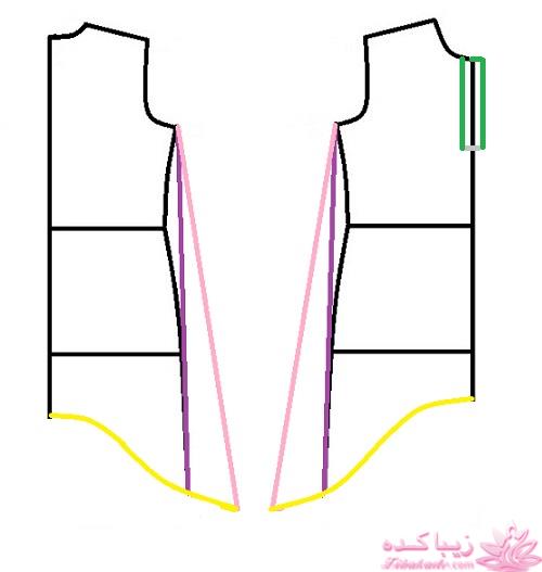 آموزش دوخت مانتو