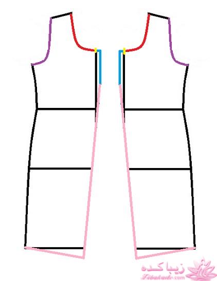 پرسش و پاسخ خیاطی