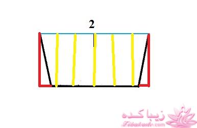 آموزش دوخت مانتو