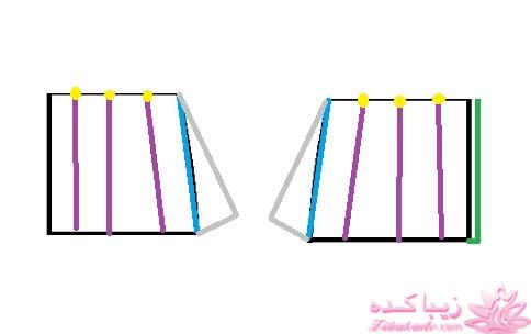 آموزش خیاطی لباس کودک