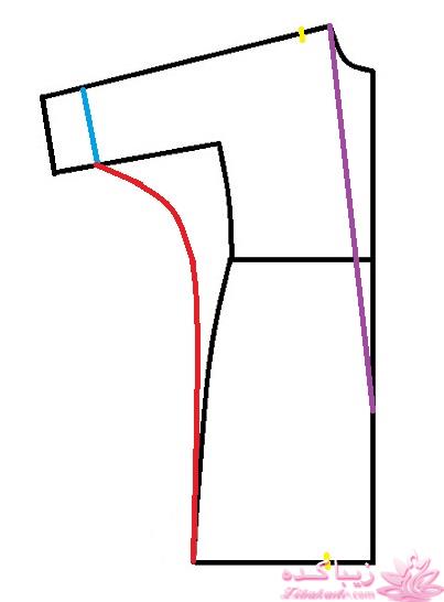 آموزش دوخت مانتو