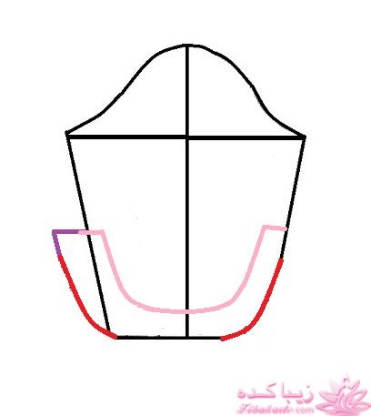 آموزش دوخت مانتو