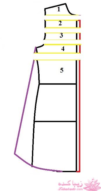 آموزش دوخت مانتو