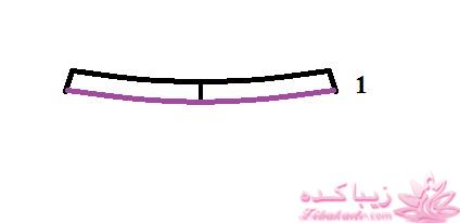 آموزش دوخت لباس مجلسی