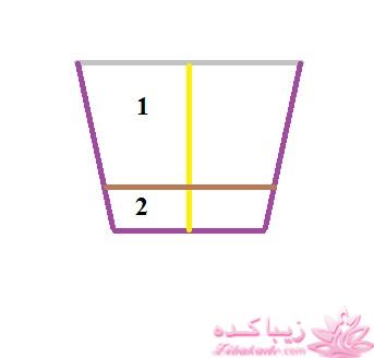 آموزش دوخت مانتو