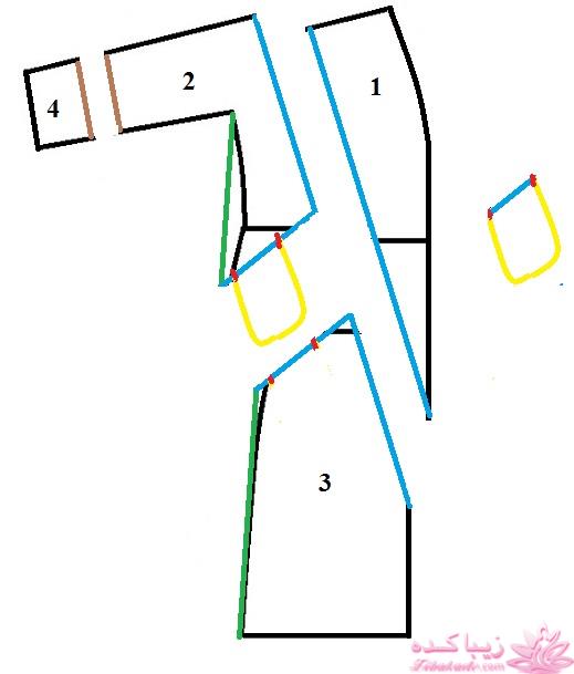 آموزش دوخت مانتو