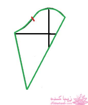 آموزش دوخت مانتو