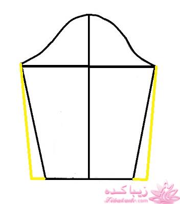 آموزش دوخت مانتو