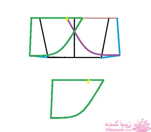 آموزش دوخت مانتو