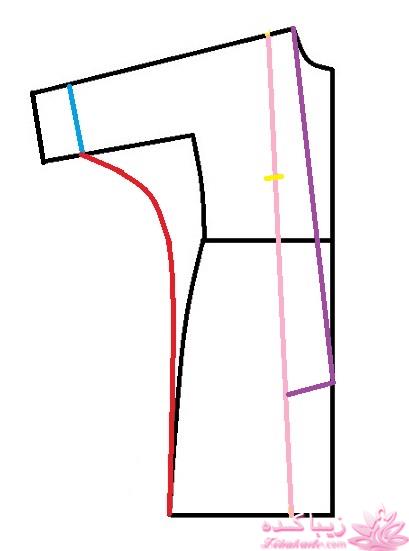 آموزش دوخت مانتو