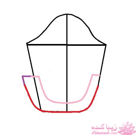 آموزش دوخت مانتو