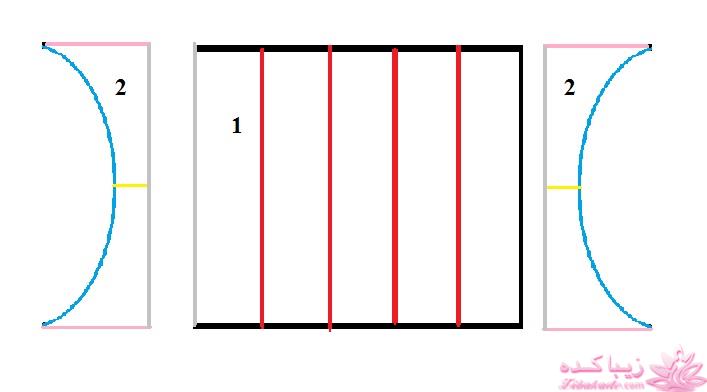 آموزش دوخت سیسمونی نوزاد