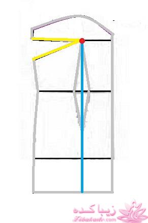 آموزش دوخت لباس مجلسی