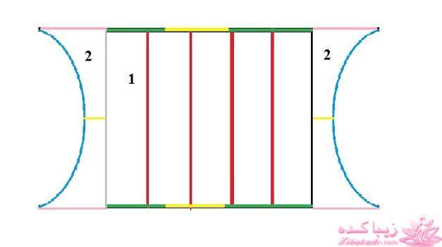 آموزش دوخت سیسمونی نوزاد