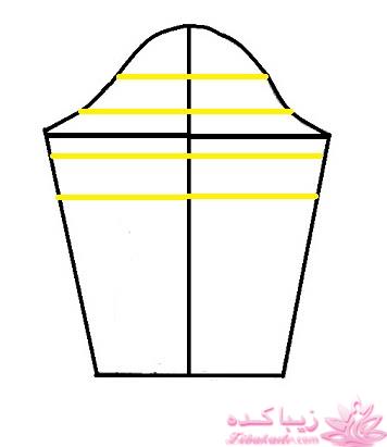 آموزش دوخت مانتو