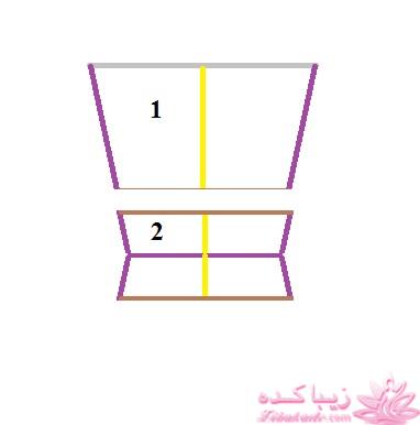 آموزش دوخت مانتو