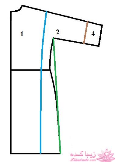 آموزش دوخت مانتو